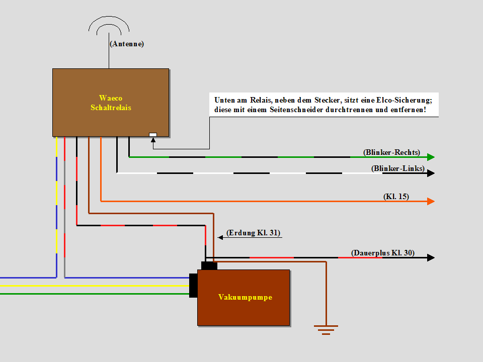 Funkfernbedienung MT-150MB2 von WAECO